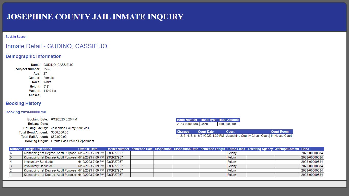 Inmate Detail - GUDINO, CASSIE JO - Josephine County, Oregon